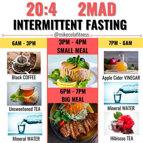 20 4 intermittent fasting yapanlar